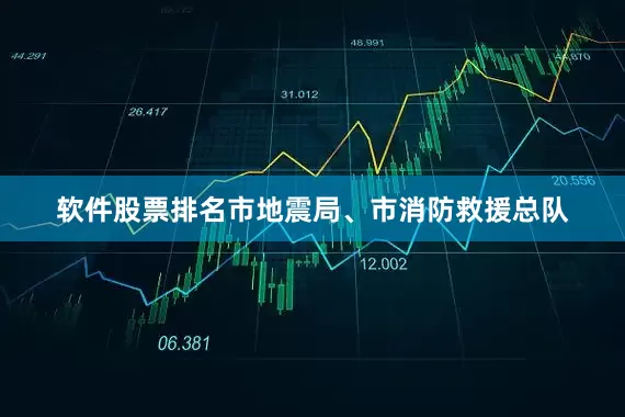 软件股票排名市地震局、市消防救援总队