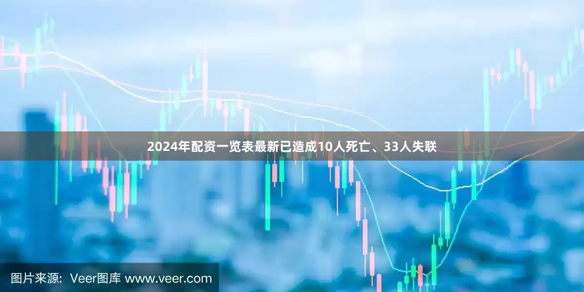 2024年配资一览表最新已造成10人死亡、33人失联